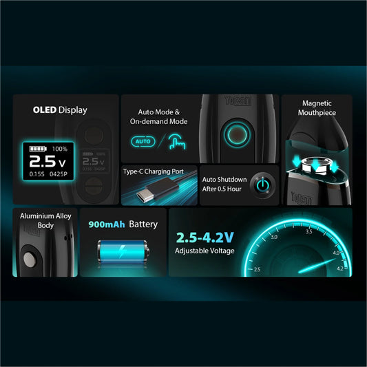 YOCAN IRIS WAX VAPORIZER